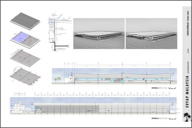 EVYAP MALEZYA SABUN ÜRETİM TESİSLERİ