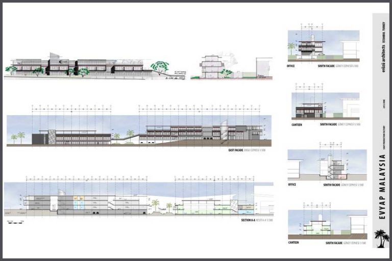EVYAP MALEZYA SABUN ÜRETİM TESİSLERİ