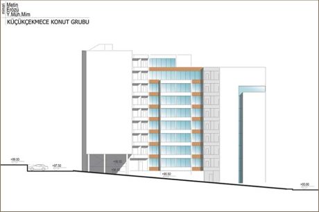 KÜÇÜKÇEKMECE KONUTLARI