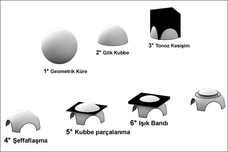 AMBARLI LİMANI CAMİİ