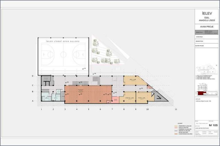 İELEV ÖZEL ANADOLU LİSESİ