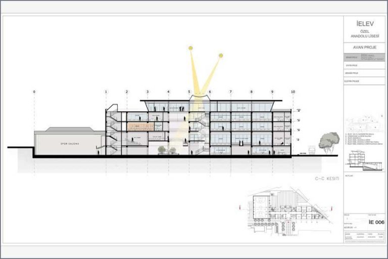 İELEV ÖZEL ANADOLU LİSESİ