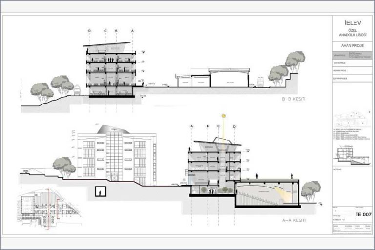 İELEV ÖZEL ANADOLU LİSESİ