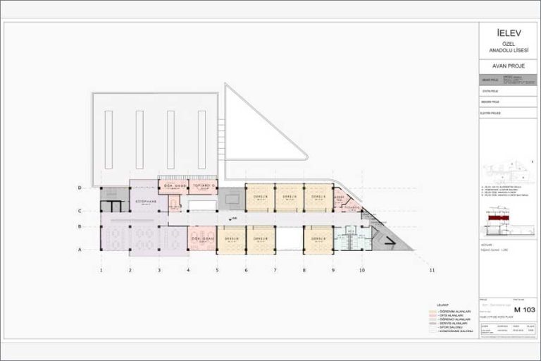 İELEV ÖZEL ANADOLU LİSESİ