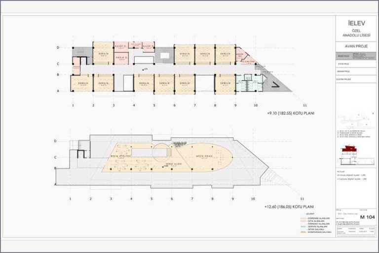 İELEV ÖZEL ANADOLU LİSESİ