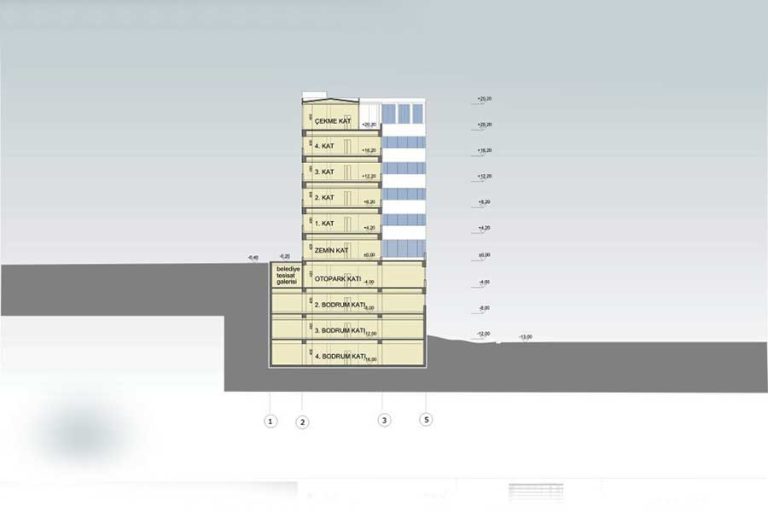KOSİFLER KÜÇÜKYALI OFİSİ