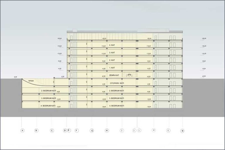 KOSİFLER KÜÇÜKYALI OFİSİ
