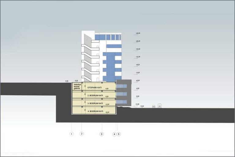 KOSİFLER KÜÇÜKYALI OFİSİ