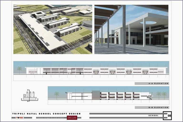 LİBYA ASKERİ DENİZCİLİK YÜKSEK OKULU