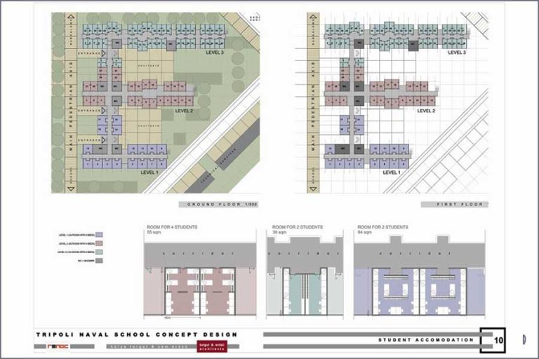 LİBYA ASKERİ DENİZCİLİK YÜKSEK OKULU