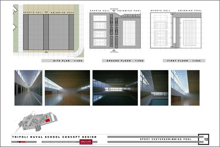 LİBYA ASKERİ DENİZCİLİK YÜKSEK OKULU