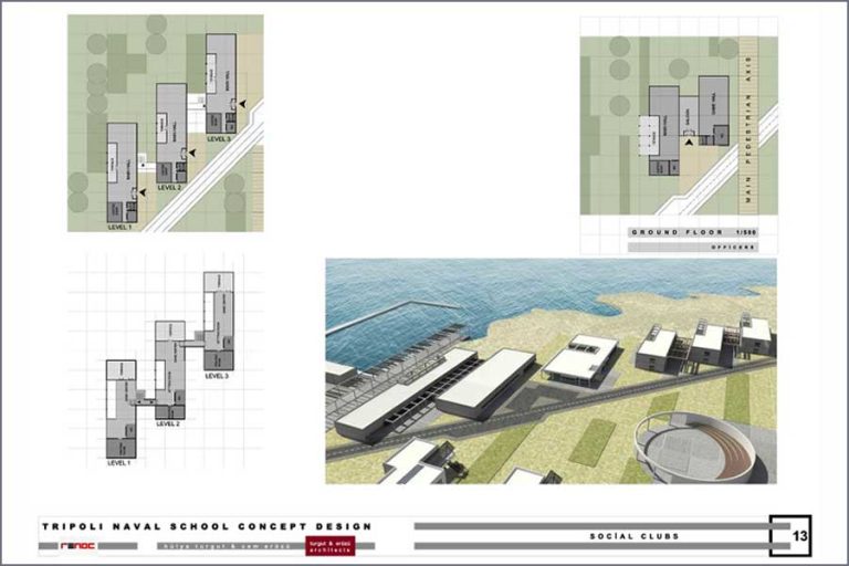 LİBYA ASKERİ DENİZCİLİK YÜKSEK OKULU