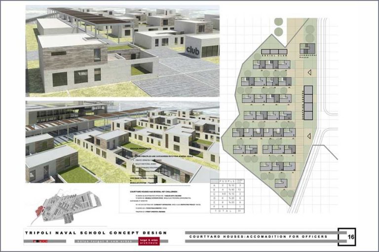 LİBYA ASKERİ DENİZCİLİK YÜKSEK OKULU