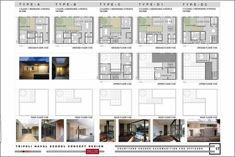 LİBYA ASKERİ DENİZCİLİK YÜKSEK OKULU