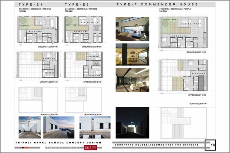 LİBYA ASKERİ DENİZCİLİK YÜKSEK OKULU