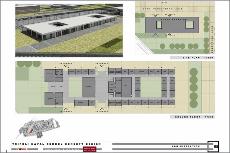 LİBYA ASKERİ DENİZCİLİK YÜKSEK OKULU