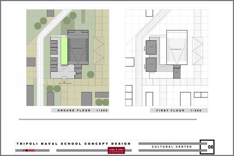 LİBYA ASKERİ DENİZCİLİK YÜKSEK OKULU