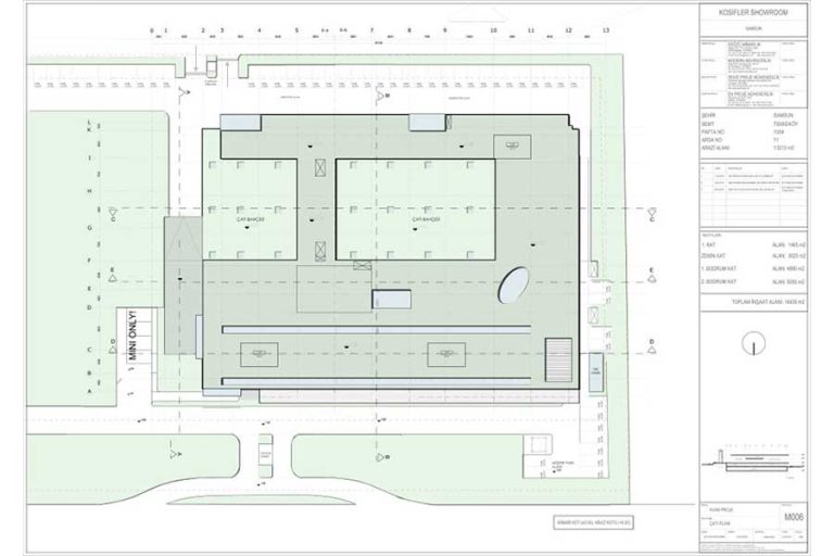 BMW KOSİFLER SAMSUN